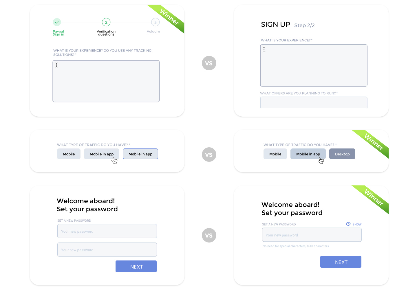 Zeropark AB testing